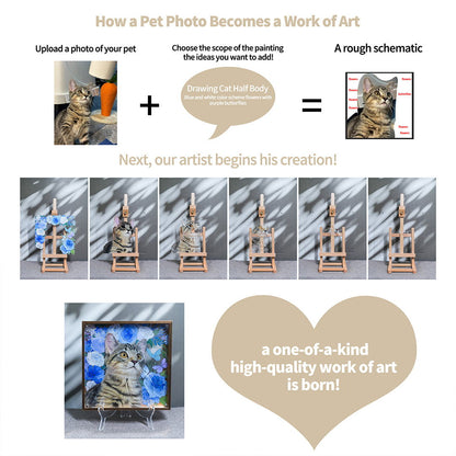 Pet 3d Stereoscopic Portraits Pet Memorial Portraits Hand Painted Suitable For Multiple Pets Suitable for all animals/pets - Memorable Pets -  - 